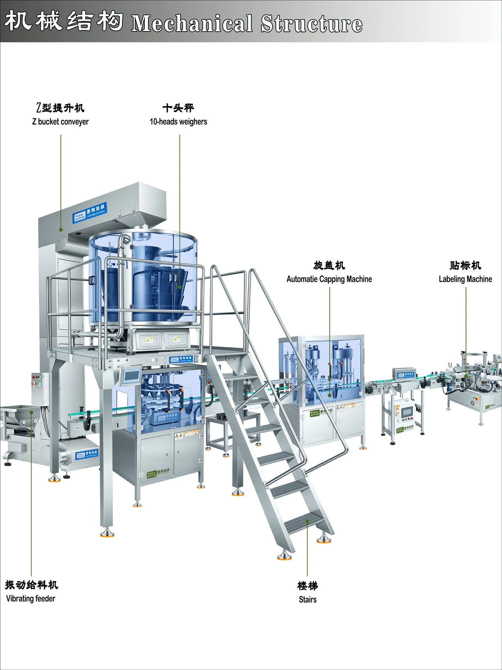 granular filling machine granular filling machine