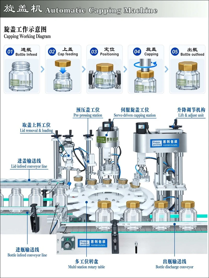 Snack Granule Packing Machine Snack Granule Packing Machine