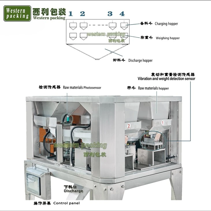 pyramide triangle tea bag packing machine