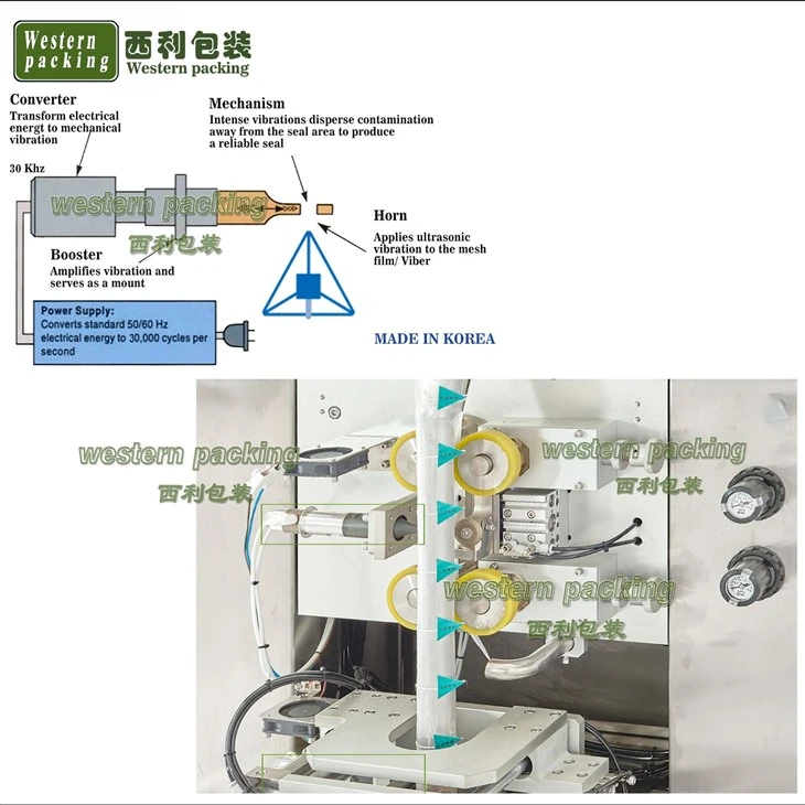 nylon mesh tea bag packing machine