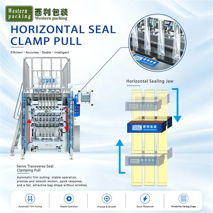 lotion filling machine