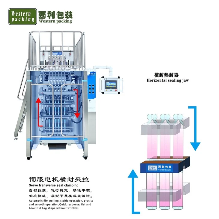 ketchup packet machine