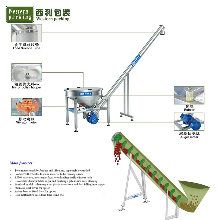 stand up packing machine
