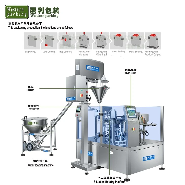 premade bag packing machine