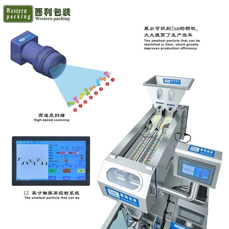 capsule counter machine