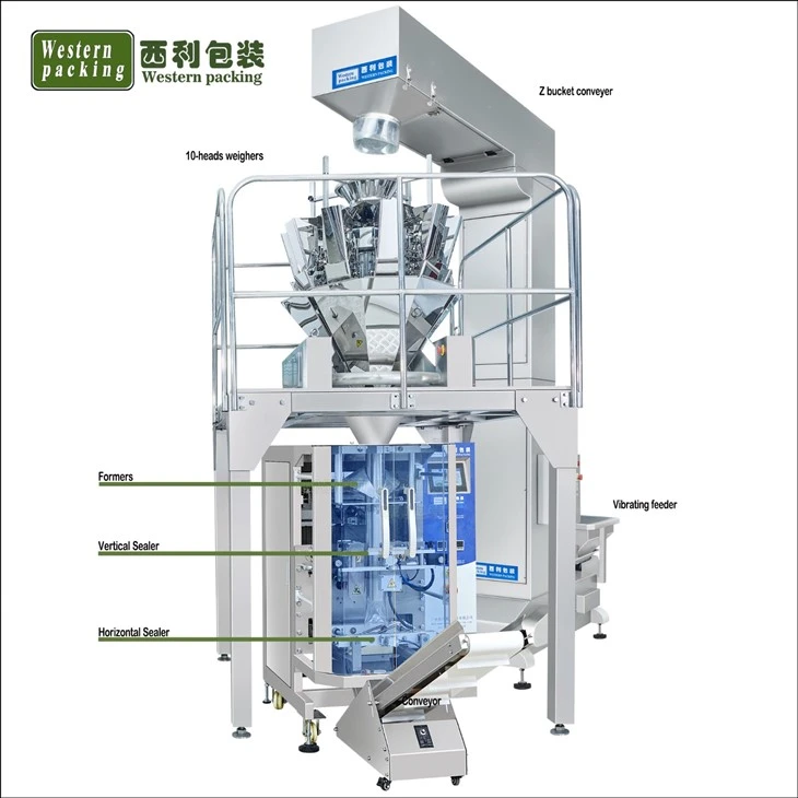 vffs packaging machine