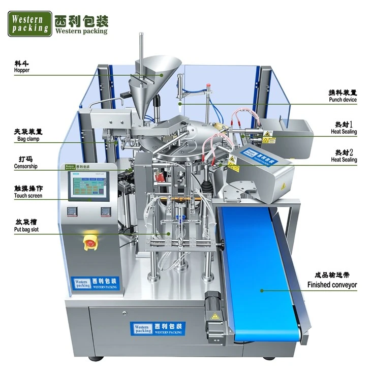 premade bag automatic packaging machine