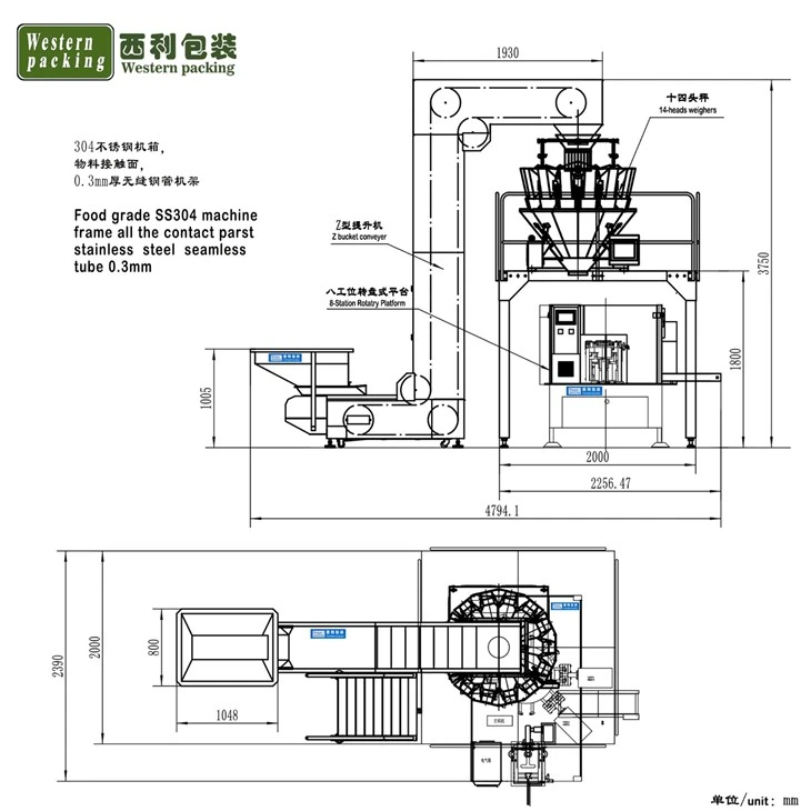 rotary packaging machine